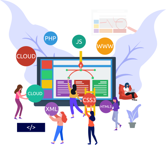 Custom & Dynamic Websites Designed